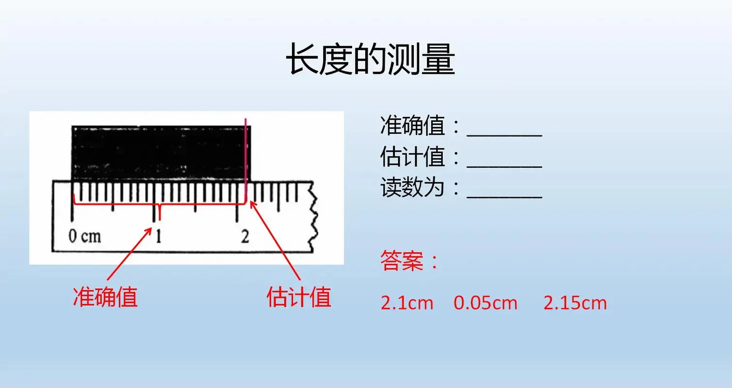 长度.webp